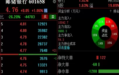 把握当下！交易恒指期货：深度解析与策略指南_http://cajjl.cn_期货直播室_第1张