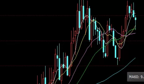 超级详细！期货晚上能转账吗(影响期货晚上转账的因素)_http://cajjl.cn_期货技巧_第1张