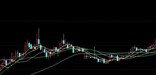 超级详细！螺纹钢期货怎么看(帮助读者更好地理解和把握这一市场)