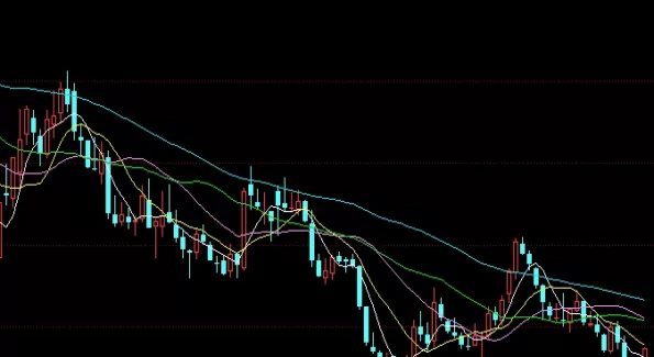 温故知新！今日美国期货黄金(市场动态与走势分析)_http://cajjl.cn_期货百科_第1张