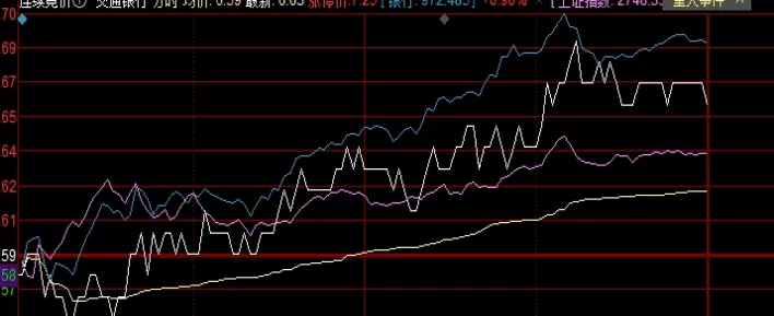 瞬间明白！股指期货与期权(金融衍生品市场的双子星)_http://cajjl.cn_期货技巧_第1张