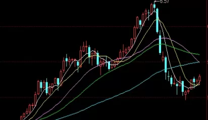 细细品读!德指恒指期货交易(投资价值、风险及交易策略)_期货百科_第1张_期货直播室 细细品读!德指恒指期货交易(投资价值、风险及交易策略)_http://cajjl.cn_期货百科_第1张
