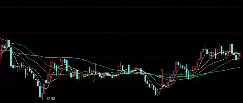 把握当下！清明节期货保证金(传统节日与现代金融市场的交汇)