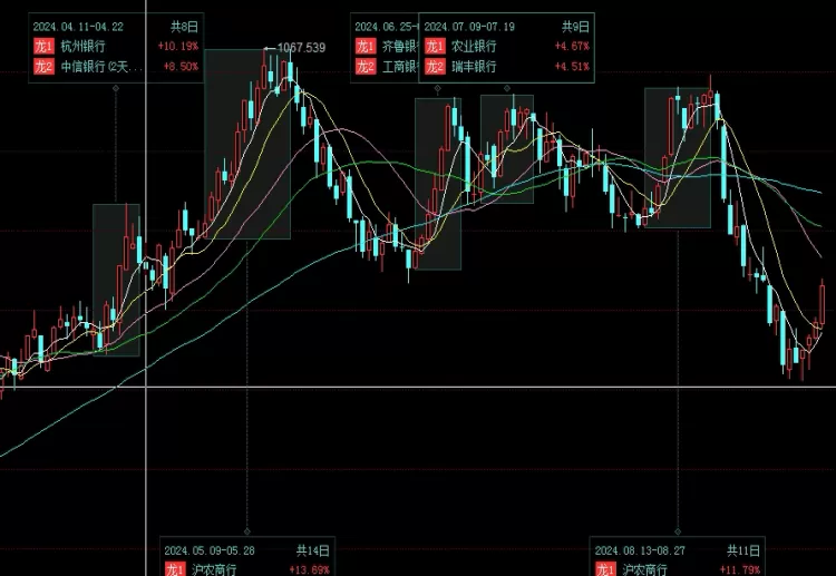 颇为重要！橡胶期货直播室(专业解读与策略指导，赋能投资决策)_http://cajjl.cn_期货技巧_第1张