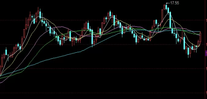 不必焦虑！白银原油直播(实时洞察与互动交流的金融前沿)_http://cajjl.cn_期货技巧_第1张