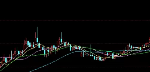 值得惠存！期货股指有哪些(期货股指详细介绍)