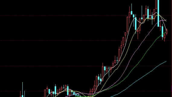 深夜分享！什么是黄金期货喊单(黄金期货喊单的来源与类型)