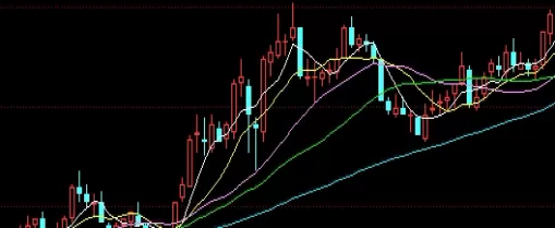 至关重要！今日铜价格期货价格走势图（供需动态与影响因素）