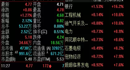 越早知道越好！期货黄金直播喊单（解析、风险与策略）