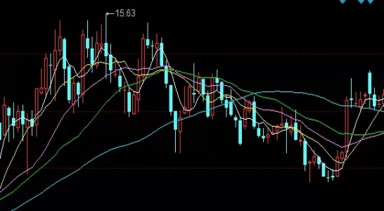 快来瞧瞧！黄金期货一手是多少克黄金（黄金期货一手的价格）_http://cajjl.cn_期货直播室_第1张