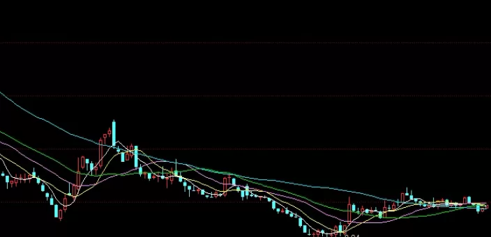 自我分析！期货铜价格今日价格(市场动态与影响因素分析)