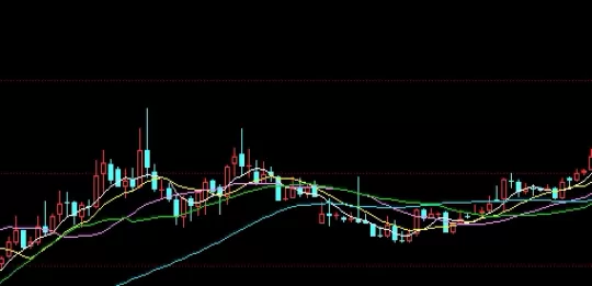 醍醐灌顶！金石财经期货直播（如何加入金石财经期货直播间）