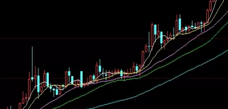 秘笈来袭！黄金白银原油直播回放（深入解析金融市场动态与投资策略）