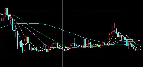 博学多闻！个人期货持仓上限（市场流动性以及特定期货品种的特性）