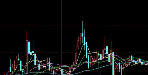 全程干货！汇通期货喊单直播间（帮助投资者做出更明智的决策）