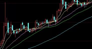 颇受关注！今天黄金期货走势（黄金期货走势详细分析）