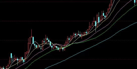新鲜出炉！伦敦黄金期货价格（波动与影响因素分析）