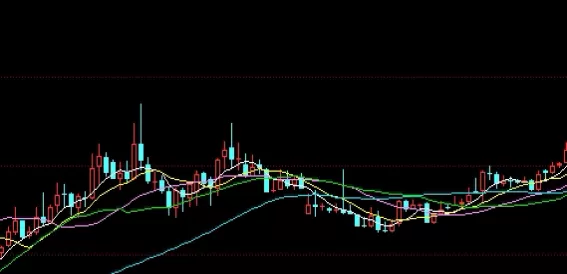 新鲜出炉！黄金期货的交易量(市场活跃度与流动性的重要指标)