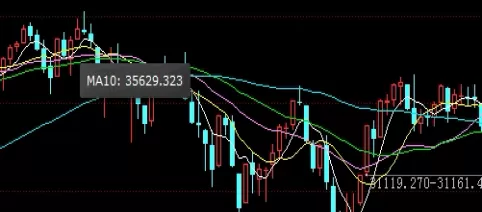 非常实用！今日原油期货价格是多少(影响其变动的主要因素)_http://cajjl.cn_期货百科_第1张