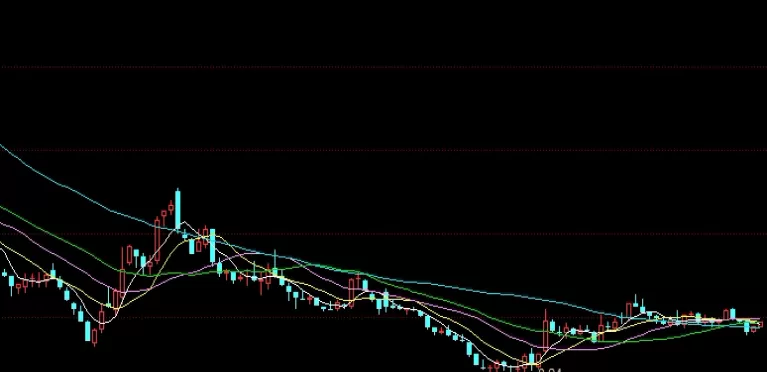 受用不尽！上海原油期货交易（开启能源金融新篇章）