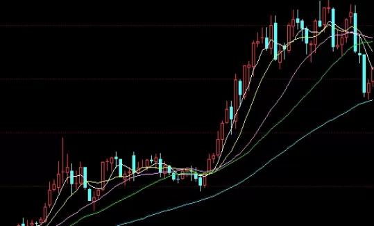 一语中的！实盘期货日内短线交易直播（短线交易直播优势和特点）