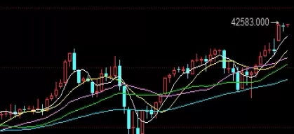 一语惊醒梦中人！白银期货交易手续费（白银期货交易手续费的构成、计算方法及其影响因素）