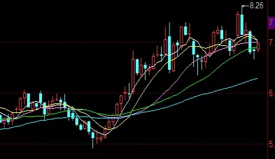 速来围观！黄金期货怎么做（黄金期货交易流程）