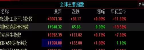 最新整理！国内期货原油直播间（获取最新市场动态、专业分析和互动交流的重要平台）
