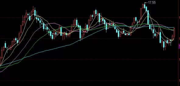 学无止境！黄金期货最新消息(黄金期货的影响因素分析)