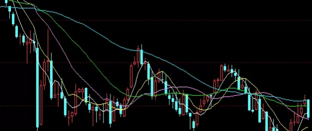 堪比教科书！股指期货在哪个交易所交易(股指期货的交易详情)