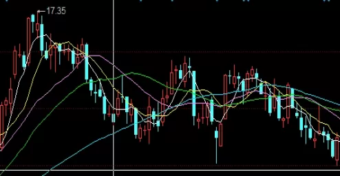 颇受关注！中财期货直播室(中财期货直播室的优势)