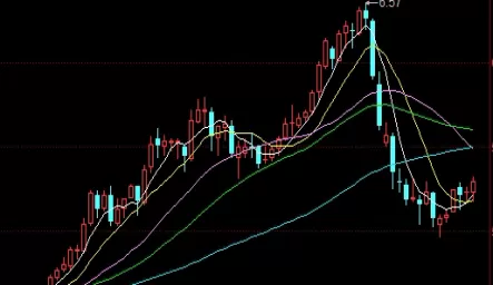 少走弯路！喊单黄金期货(揭秘市场背后的策略与风险)_http://cajjl.cn_期货百科_第1张