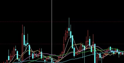 不看后悔！期货价格影响因素(期货价格走势分析)