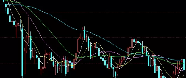 极其重要！股指期货空头持仓(影响因素、风险管理策略以及市场影响)_http://cajjl.cn_期货百科_第1张