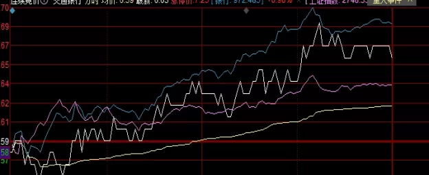 非常实用！黄金期货是什么(黄金期货的功能与作用)