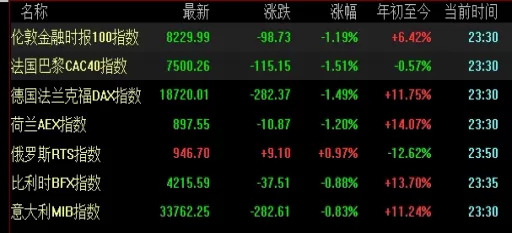颇为重要！铜的期货代码(铜期货市场的重要性、影响因素以及投资策略)