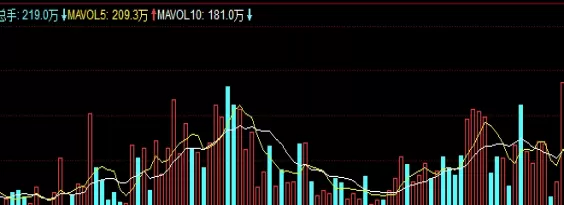 让人秒懂！德指期货直播室(专业指导与实时互动的完美结合)_http://cajjl.cn_期货直播室_第1张