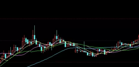 憬然有悟！股指期货最后交易日（什么是股指期货最后交易日？）_http://cajjl.cn_期货百科_第1张