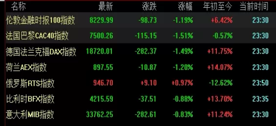幡然醒悟！大连生猪期货价格（什么是大连生猪期货？）