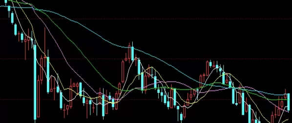 受益良多！黄金纽约期货实时交易价格（市场动态与影响因素分析）