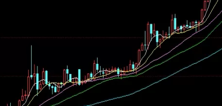 学无止境！股指期货交易的标的物是（提供了对冲风险、投机和套利的工具）