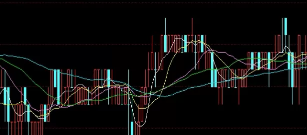 人生可控！黄金期货知识介绍(黄金期货影响因素)