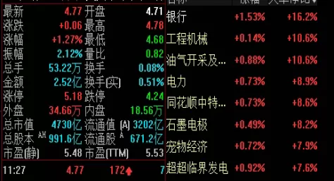 最新整理！恒指直播（实时数据更新、专业解读与互动交流）