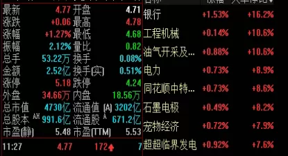 1分钟速看！生猪期货保险介绍（生猪期货保险的背景、运作机制、市场功能）