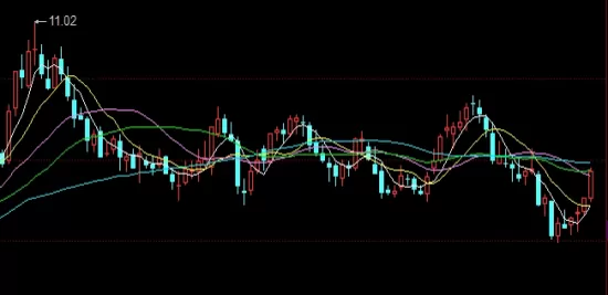 全程干货！原油算期货吗（原油期货交易是否属于期货交易）_http://cajjl.cn_期货百科_第1张