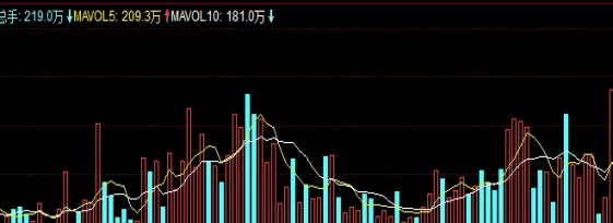 智慧无边！股指期货交易限制(探讨其背后的逻辑和影响)