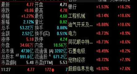 助力学习！国债期货交割规则(交割国债的条件、申报流程以及交割模式)