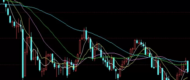 果断收藏！天然气期货的价格(天然气期货价格的波动与影响因素)