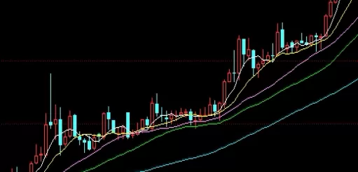 受益匪浅！黄金期货一手多少克（黄金期货一手的克数、交易成本、风险与收益）