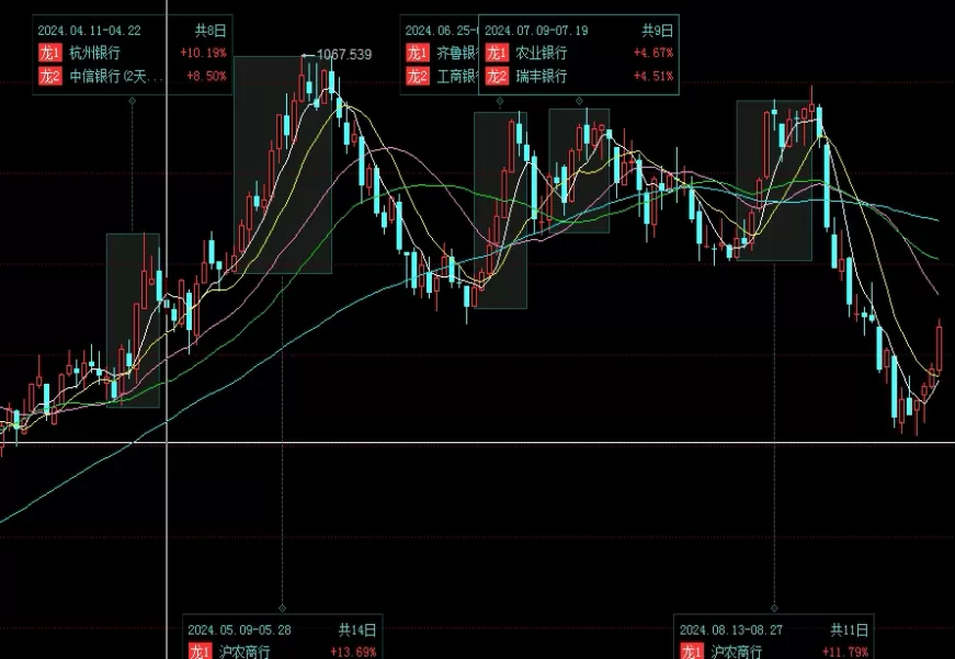 深夜分享！期货喊单直播室是什么（期货直播室的功能和特点）
